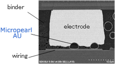 Terminal connection