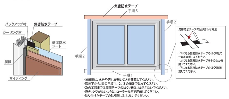 窗框等氣密防水用途之施工案例