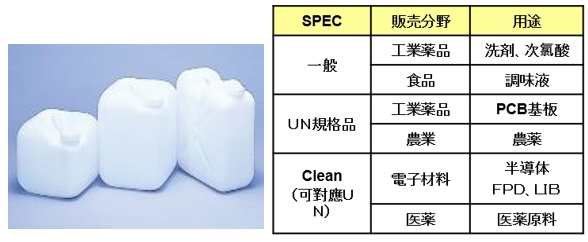 積水塑膠桶