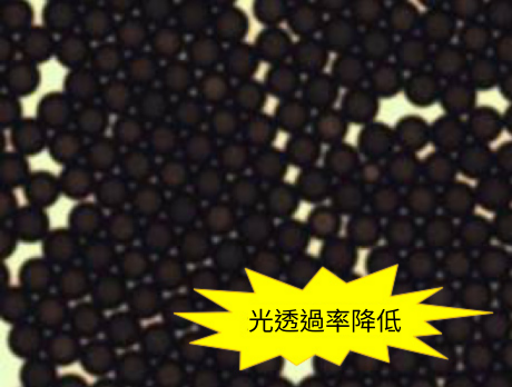 Micropearl™ KB系列