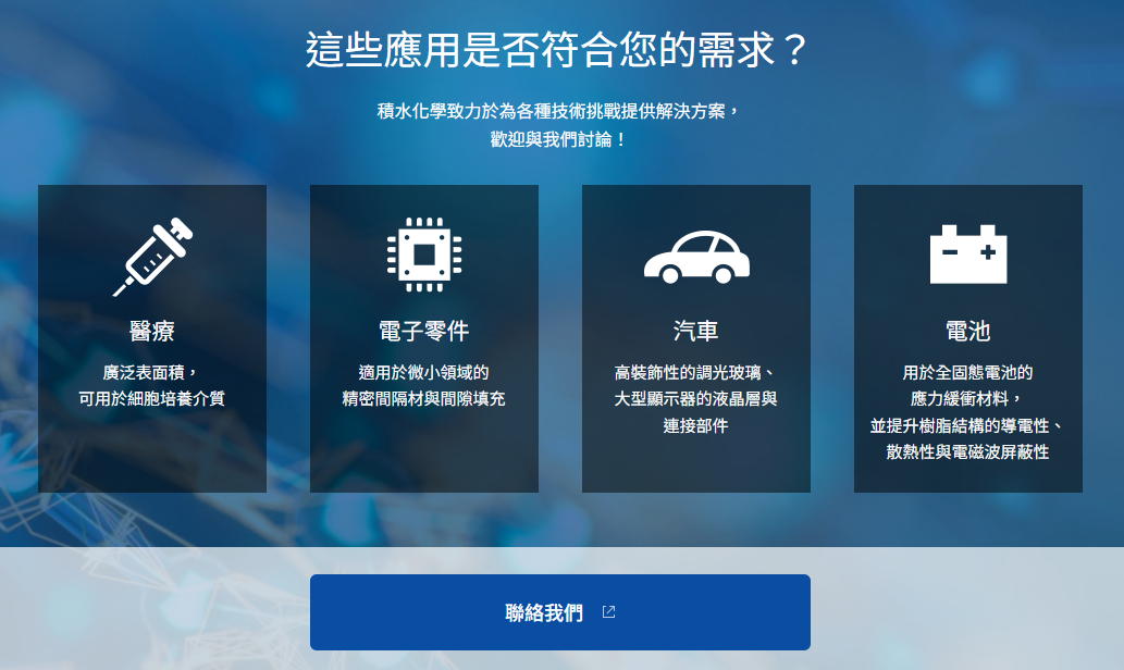聯絡我們