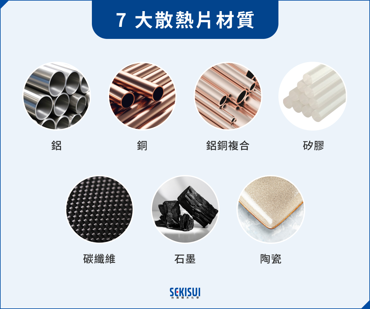 7 大散熱片材質
