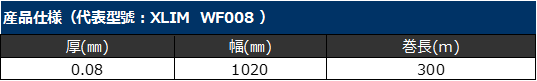 PE緩衝泡棉 XLIM規格