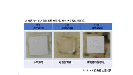 持候性及防黴性