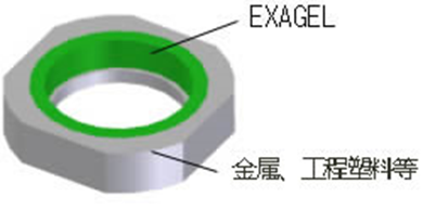 EXAGEL嵌入成型