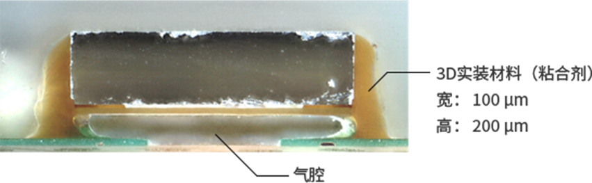 在晶片外周噴塗3D實裝材料（粘合劑）的樣品示例